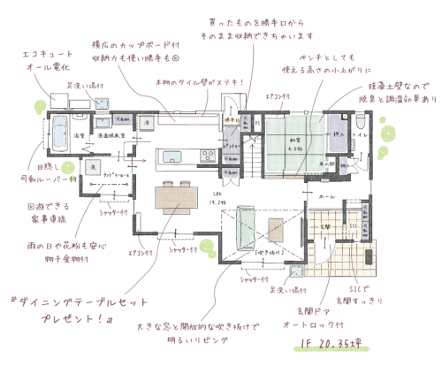 徳王モデルハウス。コメント間取図が完成しました。